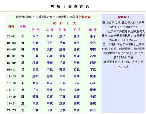 身强身弱查询|八字身强身弱免费测算,八字强弱在线查询